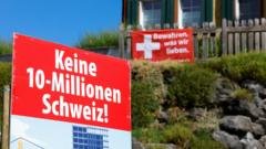 swiss voters reject 10 million population cap, early projections say